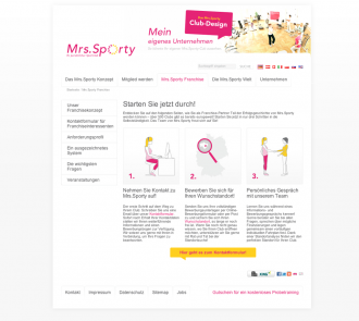 Mrs.Sporty für Franchise-Partner